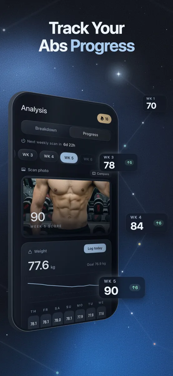 AbsLocked: Six Pack Coach App Store 공개 화면 2