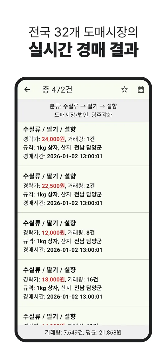 농산물 실시간 경매 - 최신 농산물 경매 거래내역 확인 App Store 공개 화면 1
