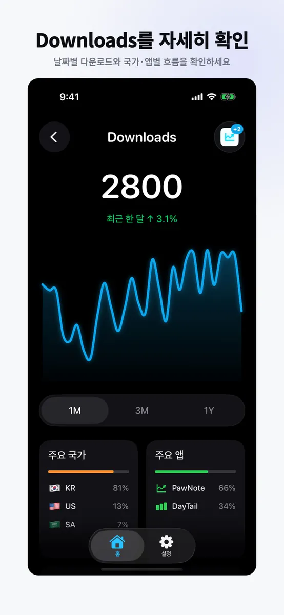 AppCorgi App Store 공개 화면 2