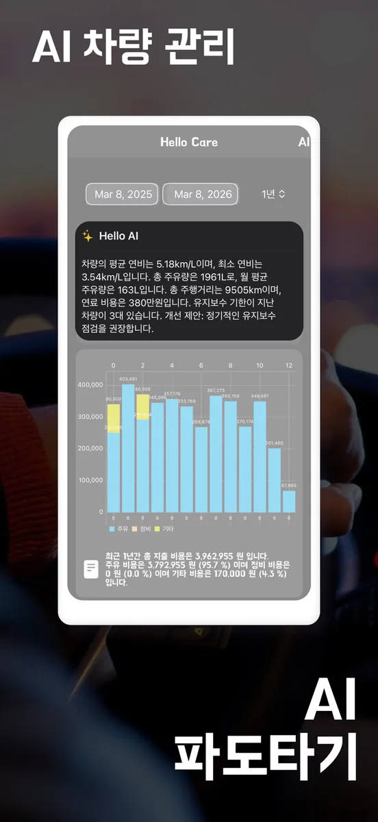 국민차계부 App Store 공개 화면 2