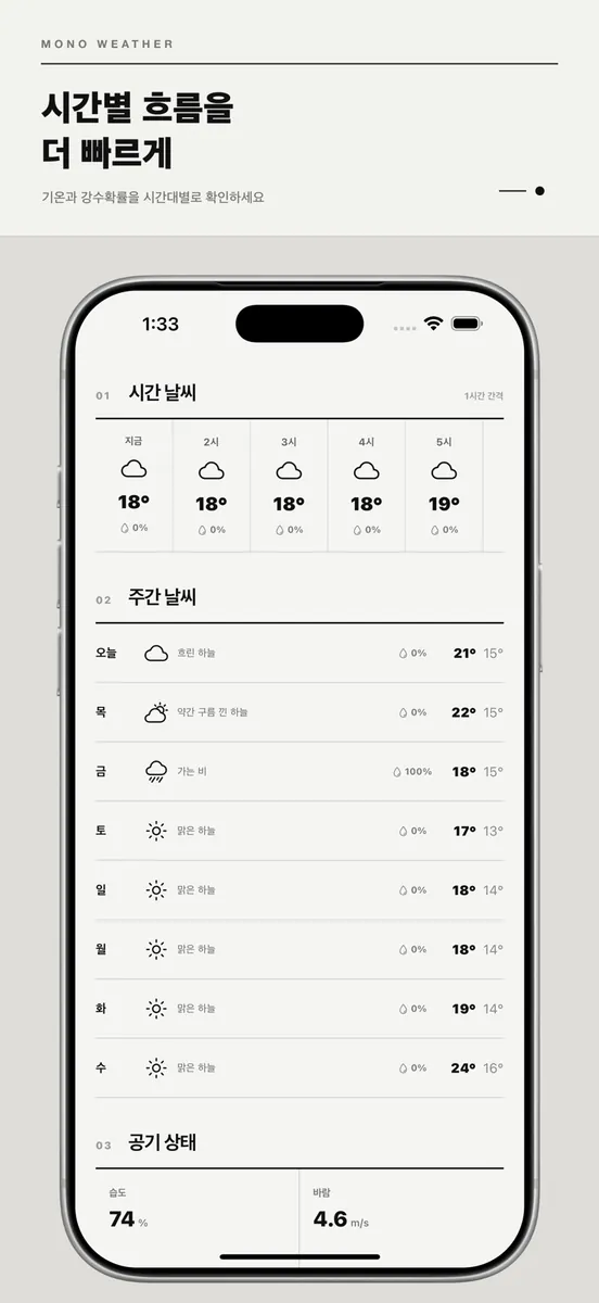 모노날씨 - 심플하고 직관적인 모노날씨 App Store 공개 화면 2