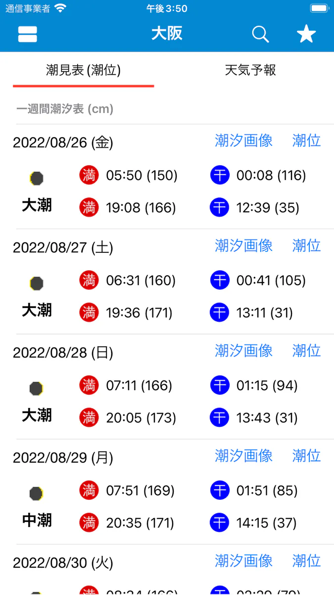 今日の潮汐 - 潮見表・タイドグラフ+ 海天気・海水温・釣り App Store 공개 화면 2
