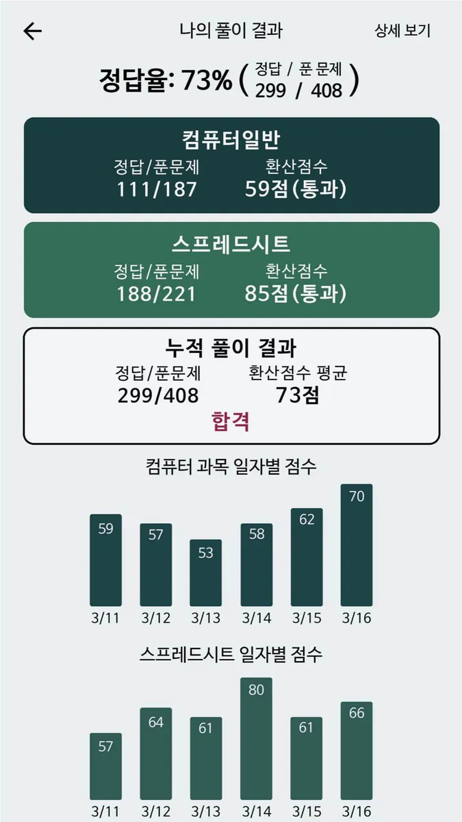 한방에 컴활 끝내기 2급(컴퓨터활용능력시험 문제해설) App Store 공개 화면 2