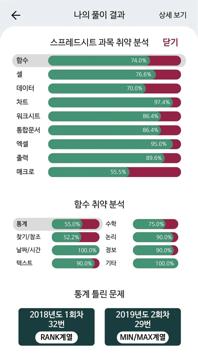 한방에 컴활 끝내기 2급(컴퓨터활용능력시험 문제해설) App Store 공개 화면 3