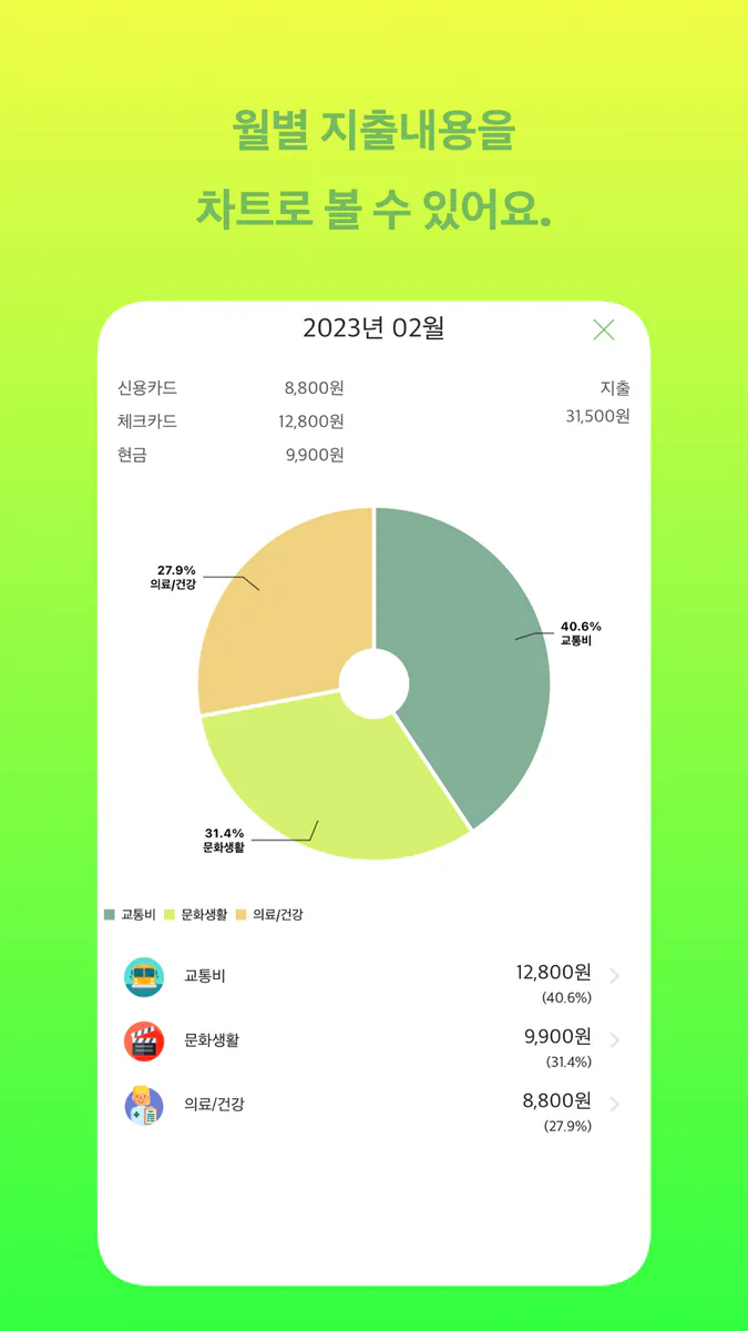 무소비가계부 (광고제거) App Store 공개 화면 3