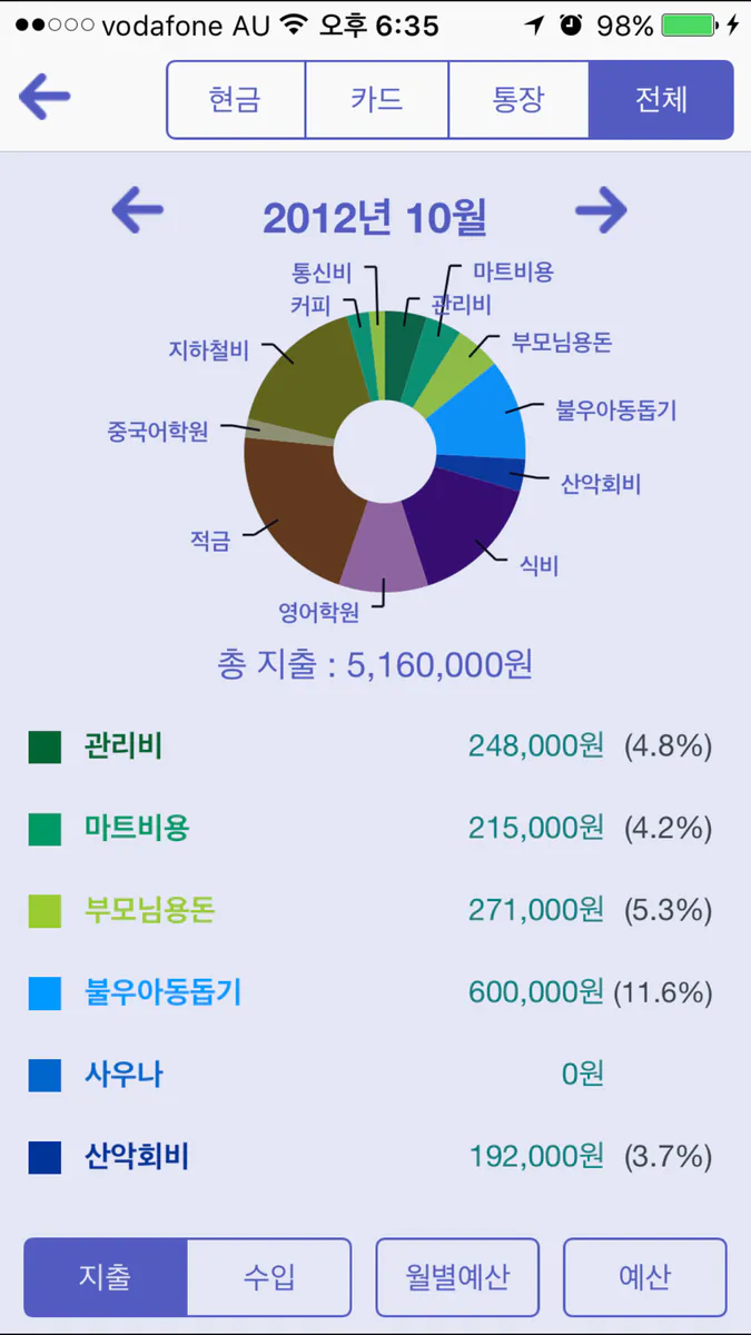 골드가계부 Pro App Store 공개 화면 3