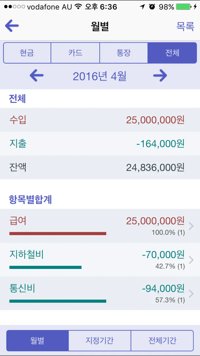 골드가계부 Pro App Store 공개 화면 4