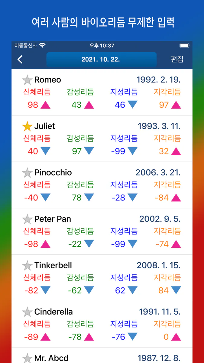 바이오리듬Ω App Store 공개 화면 2