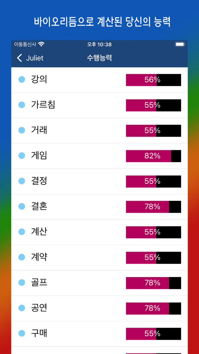 바이오리듬Ω App Store 공개 화면 4