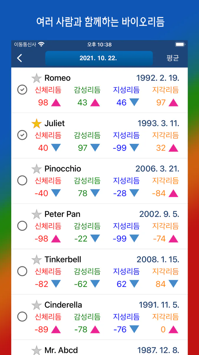 바이오리듬Ω App Store 공개 화면 5