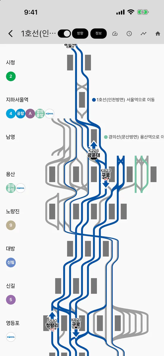RailNetwork: 실시간 열차 위치정보 App Store 공개 화면 2