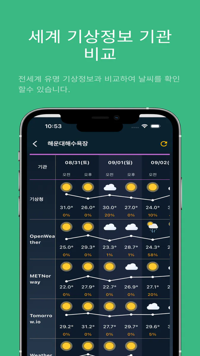 실시간 날씨 레이더 - skysnap App Store 공개 화면 5