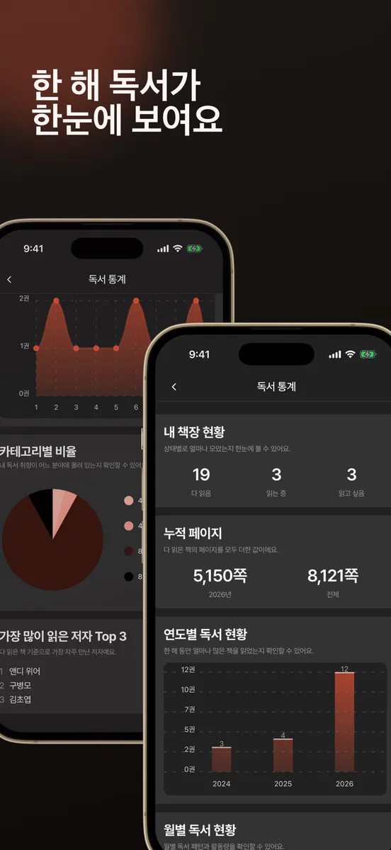 readin - 독서 기록 & 문장 수집 App Store 공개 화면 4