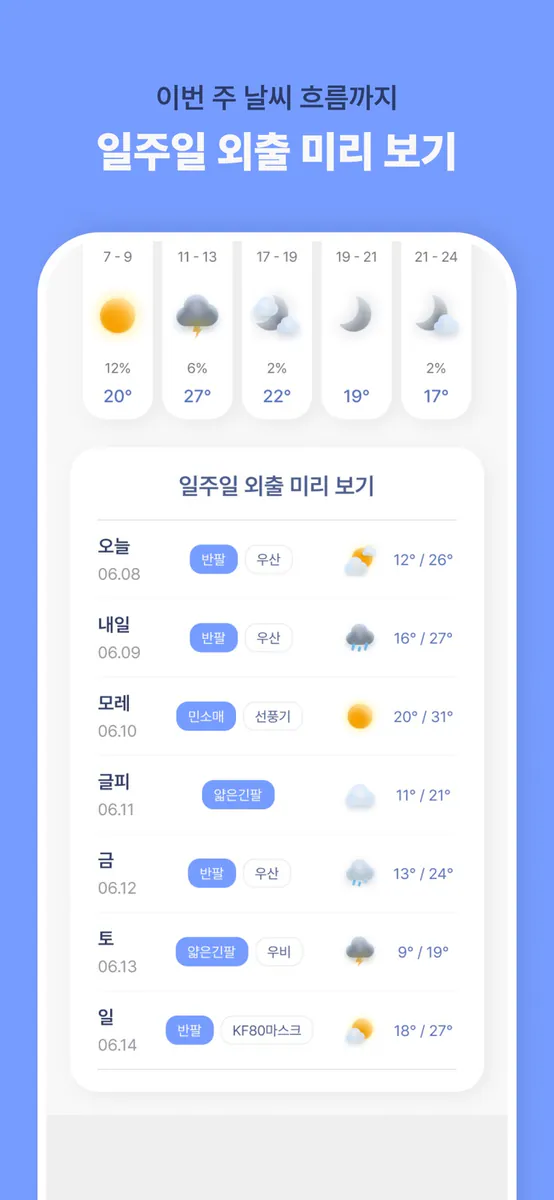이건날씨야 - 날씨 & 옷차림 추천 App Store 공개 화면 2