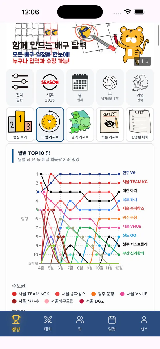 랭구랭구 App Store 공개 화면 2