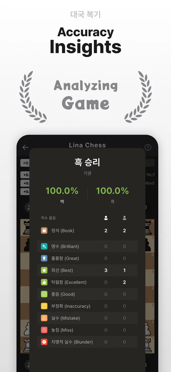 Lina Chess: 오프라인 AI 분석과 퍼즐(퀴즈) App Store 공개 화면 5