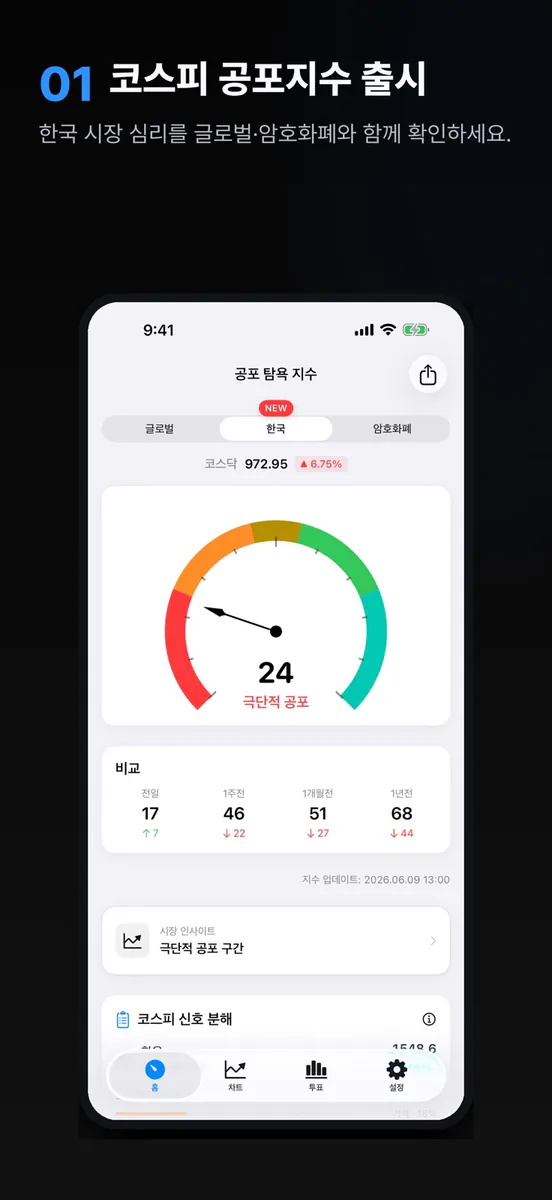 공포지수 App Store 공개 화면 1