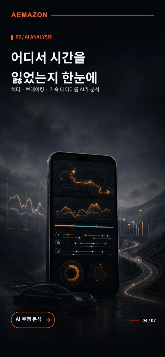 애마존 (Aemazon) - 자동차 커뮤니티 App Store 공개 화면 4