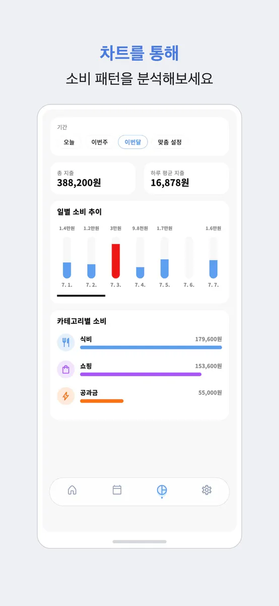 아껴쓰자 - 부드럽게 기록하는 가계부 App Store 공개 화면 5