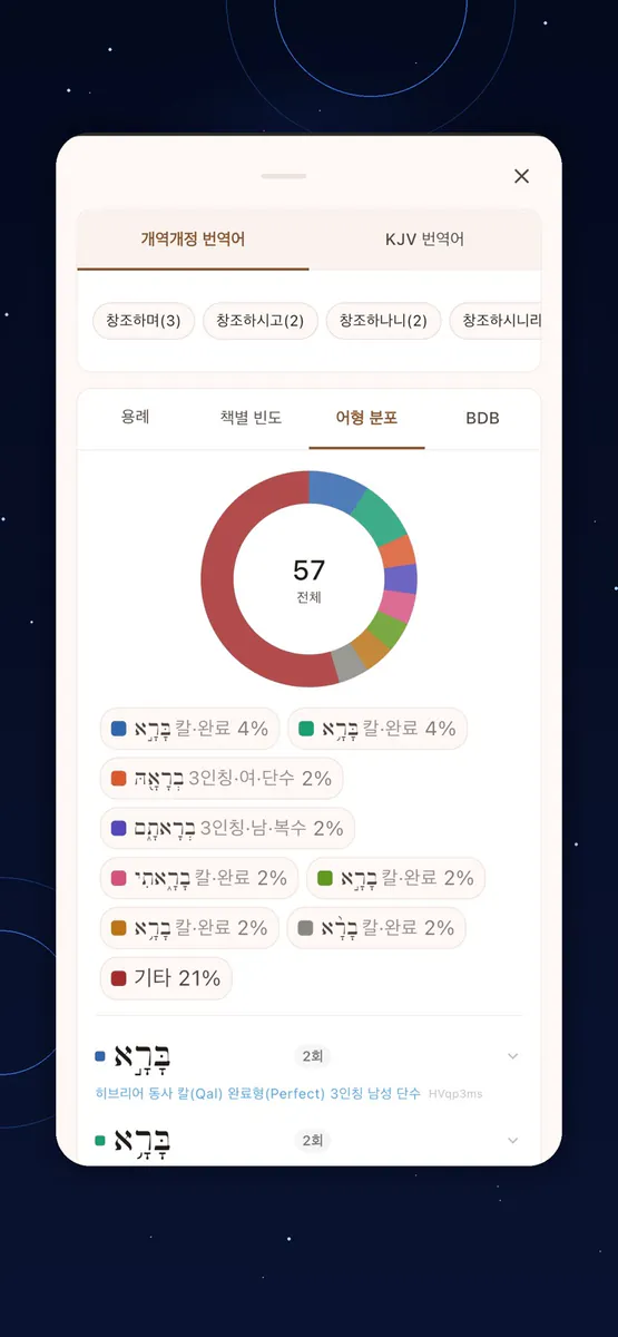올어바웃성경 App Store 공개 화면 4