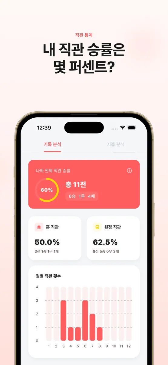하루 1루 App Store 공개 화면 5
