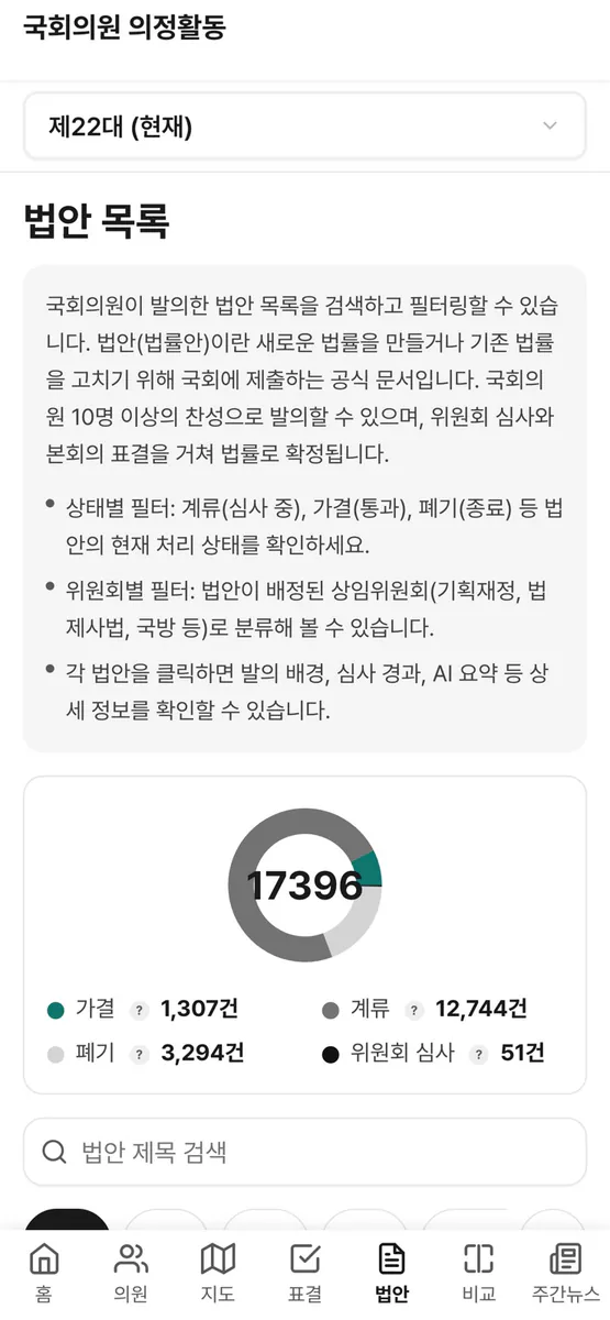 국회의원 의정활동 App Store 공개 화면 3