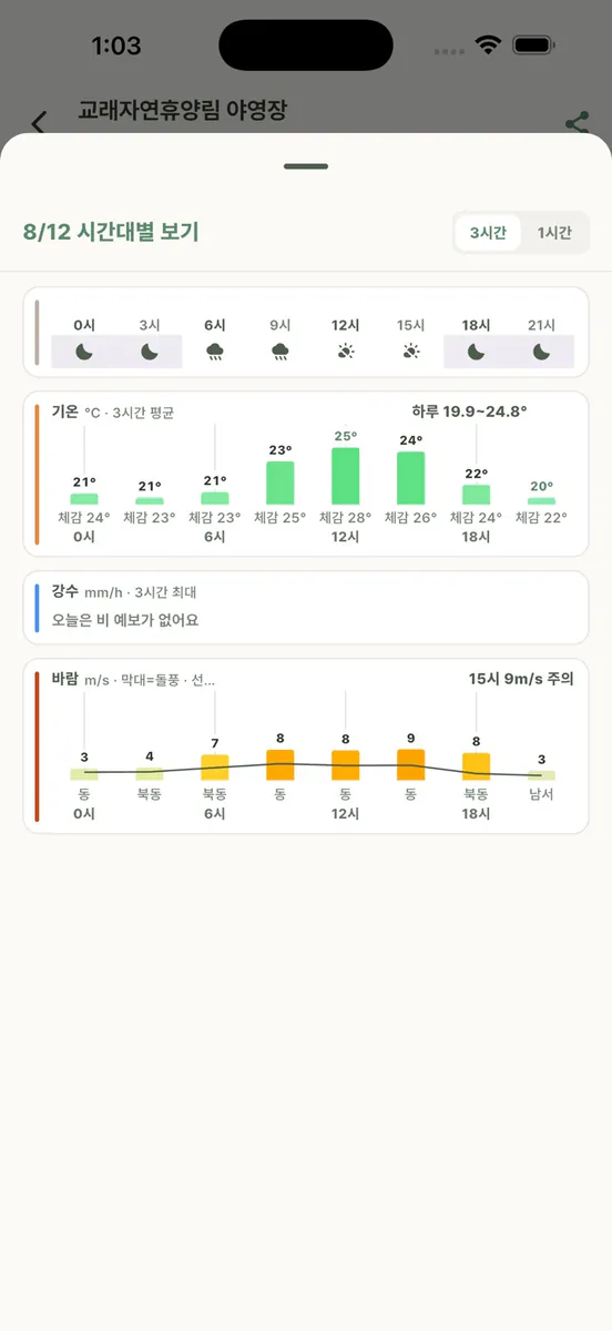 캠핑 날씨 & 캠핑 가라마라 지수 (날씨요정 오야) App Store 공개 화면 4