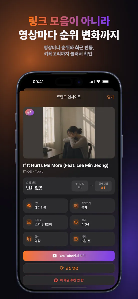 Sidefeed: 인기급상승 차트 App Store 공개 화면 2