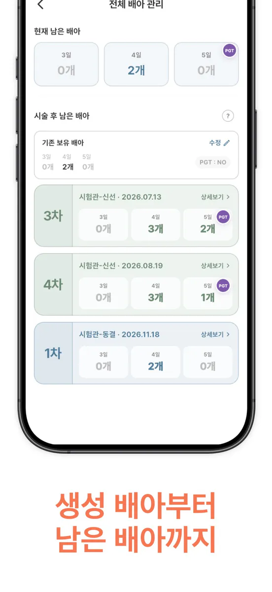 베베로드 - 난임, 시험관(IVF) 기록 관리 앱 App Store 공개 화면 5
