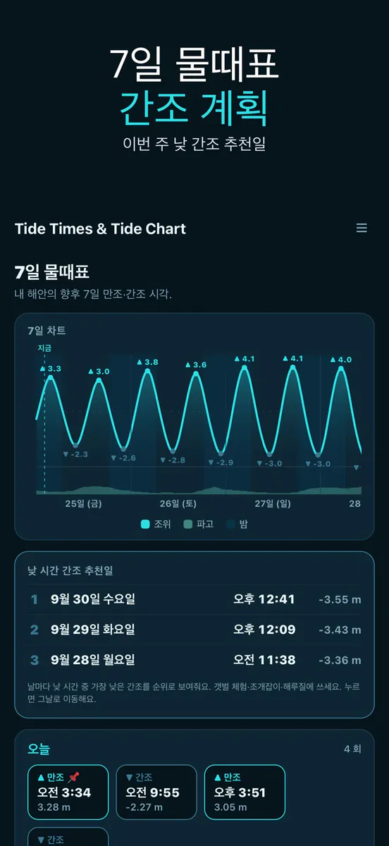 물때표 조석 시간 App Store 공개 화면 3