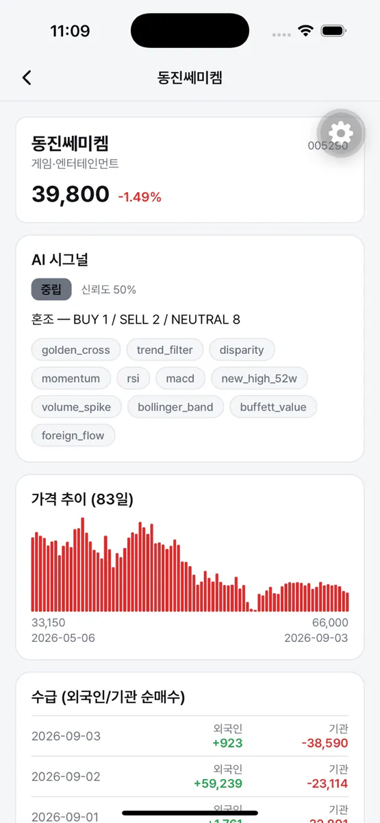 스톡독 App Store 공개 화면 4