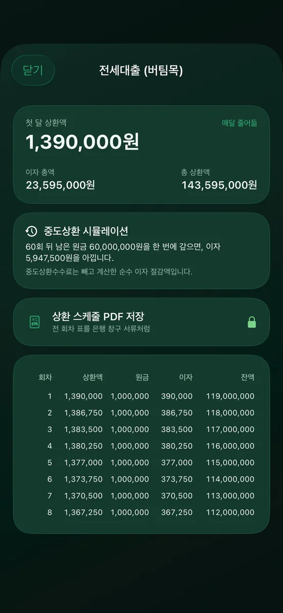 상환표 - 대출 원리금 계산 App Store 공개 화면 2