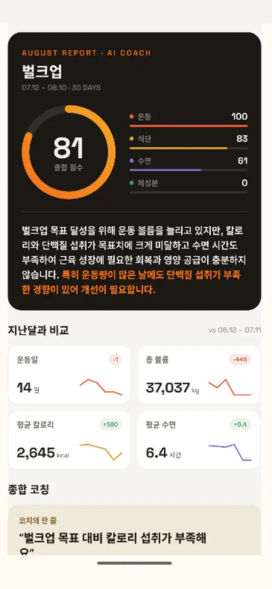 핏로그 : AI식단·운동·수면 자동 기록 및 AI코 App Store 공개 화면 1