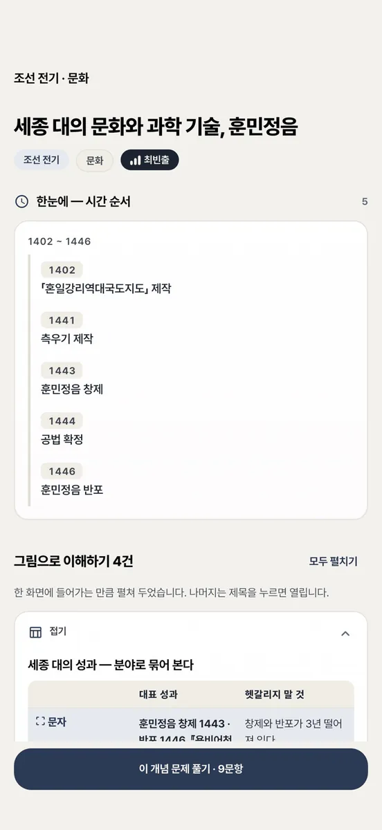 한국사 매니저 - 한능검 오답 학습 App Store 공개 화면 4