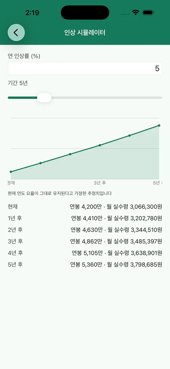 연봉 실수령액 계산기 - 월급계산 App Store 공개 화면 4