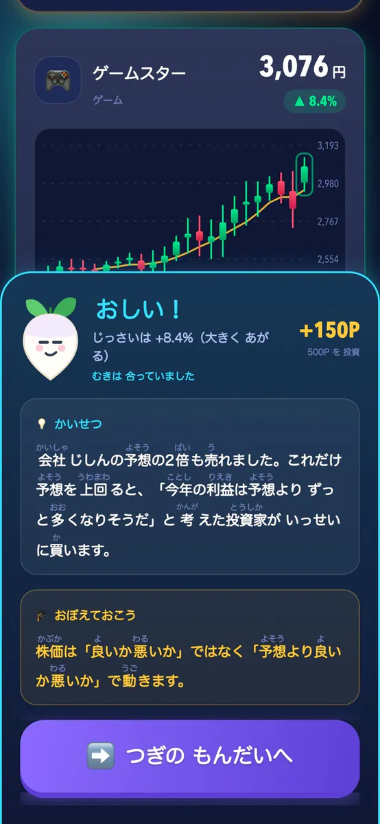 かぶーん やさしい株入門 App Store 공개 화면 5