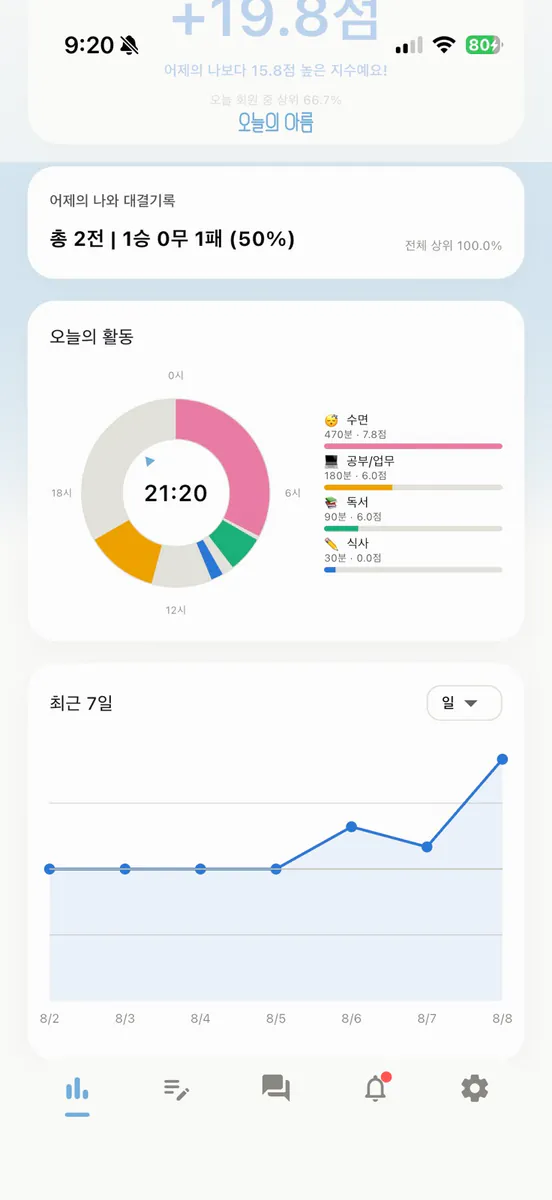 오늘의 아름 App Store 공개 화면 1