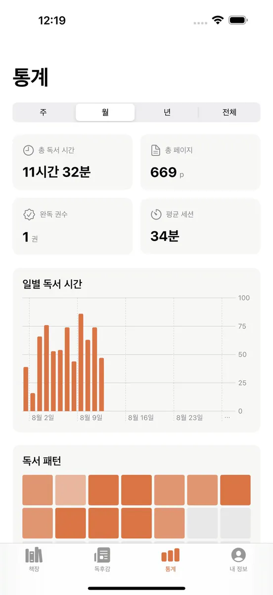 읽을시간 App Store 공개 화면 4