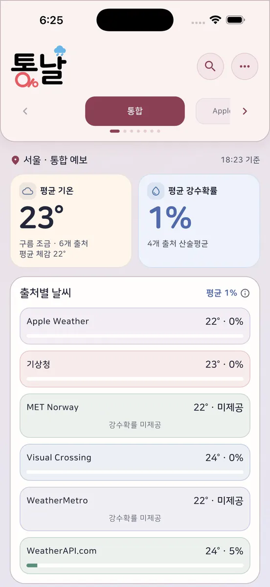 통날 App Store 공개 화면 2