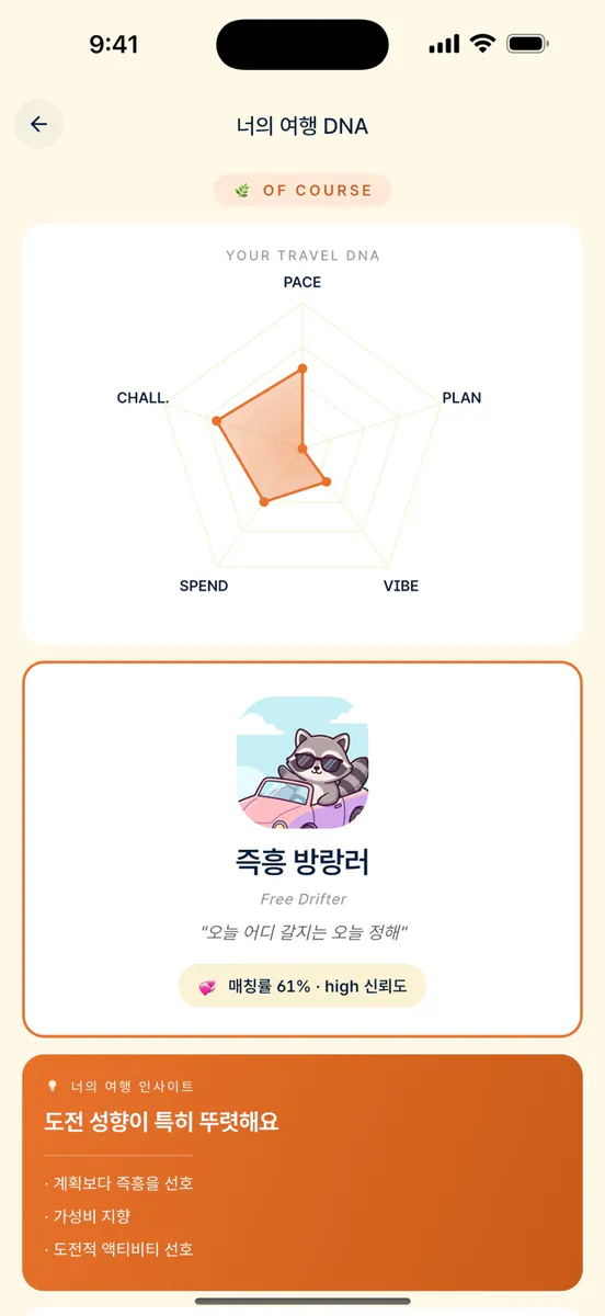 오브코스 - 나만의 강원도 여행 코스 App Store 공개 화면 4