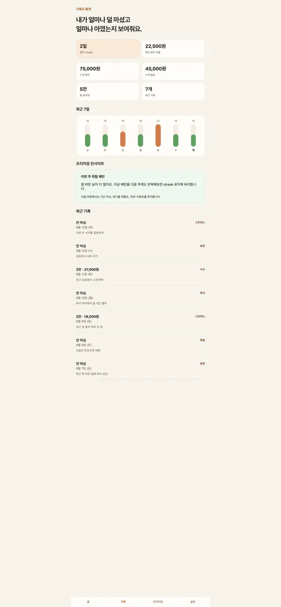 절주 트래커 App Store 공개 화면 2