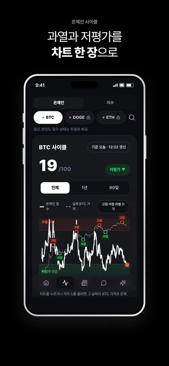 investscore - 코인을 점수로 한눈에 App Store 공개 화면 1