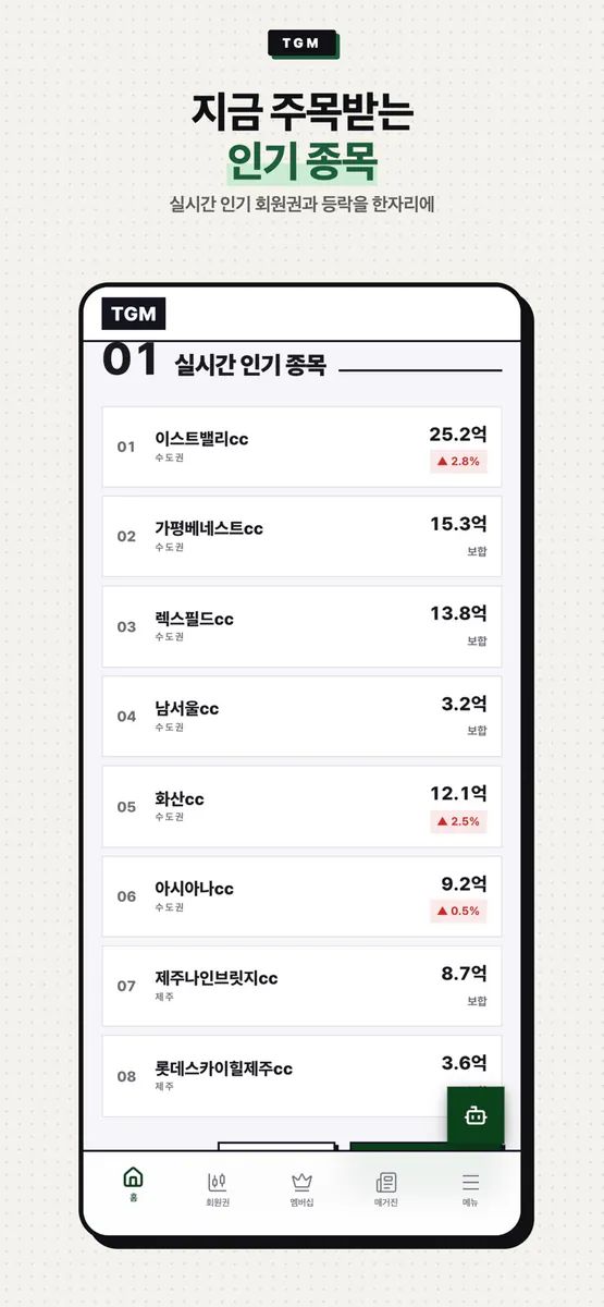 토탈골프매니져 - 골프 회원권 시세.골프 멤버십 비교 App Store 공개 화면 3