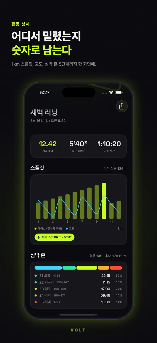VOLT 볼트 — 러닝 App Store 공개 화면 4