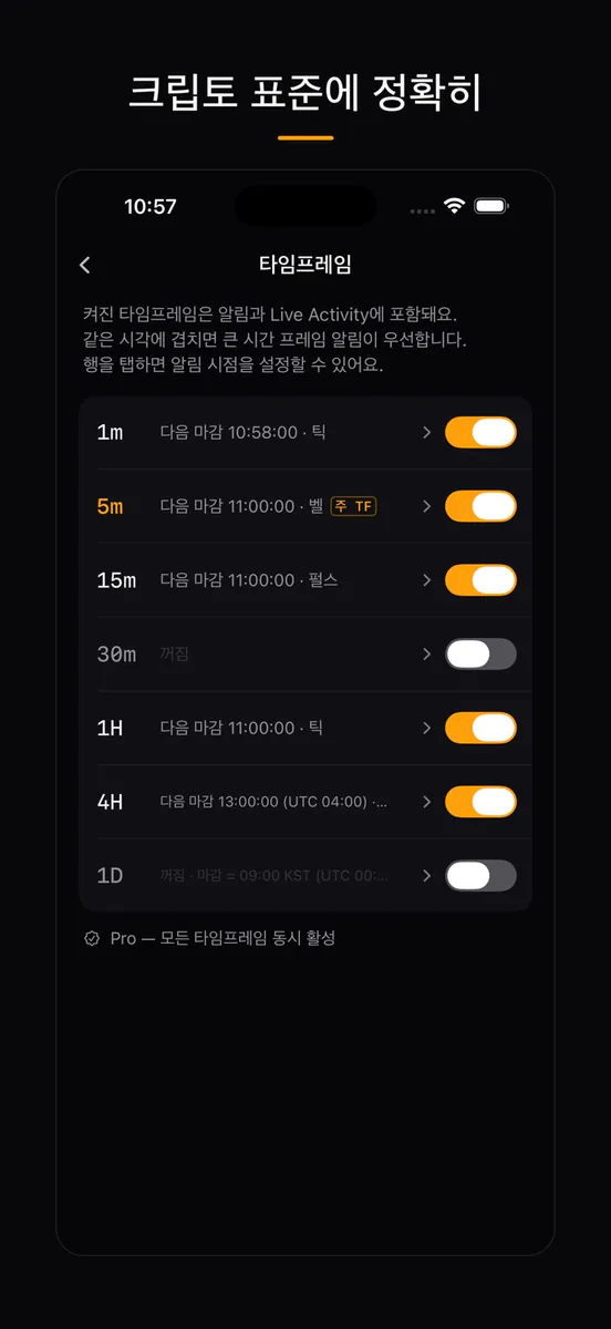 캔들엣지 — 캔들 마감 타이머 App Store 공개 화면 5