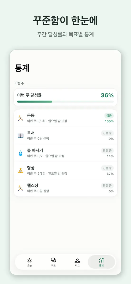 작심: 습관 리그 App Store 공개 화면 4