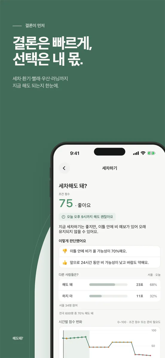 해도 돼? App Store 공개 화면 2