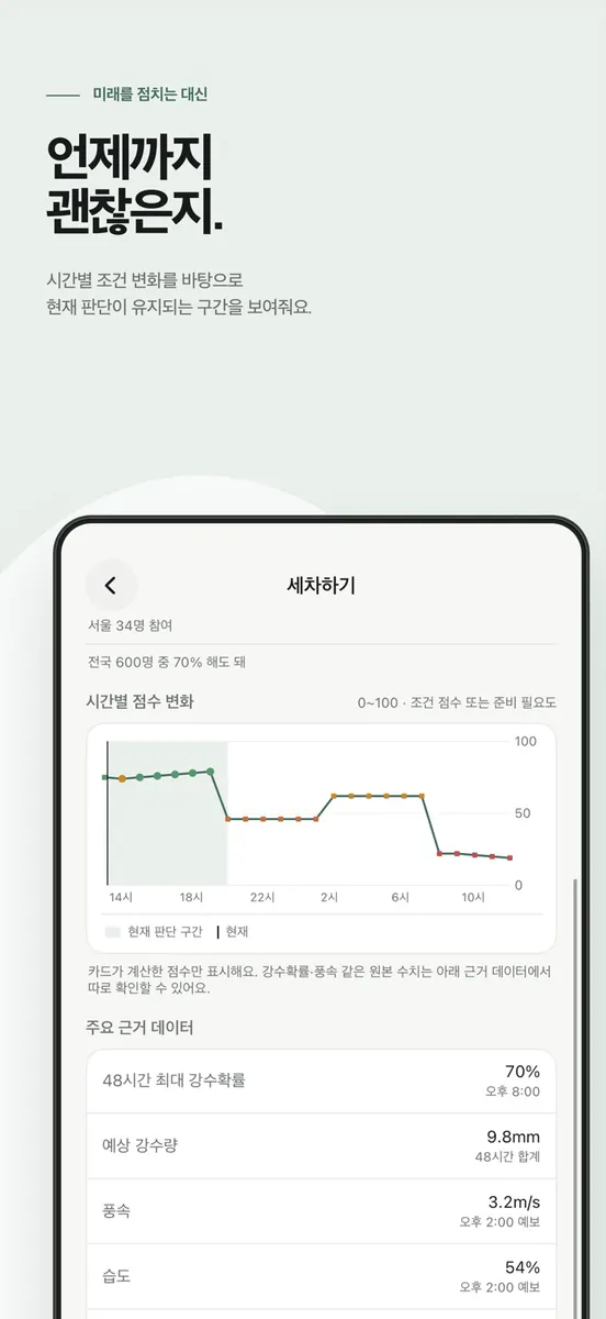 해도 돼? App Store 공개 화면 3