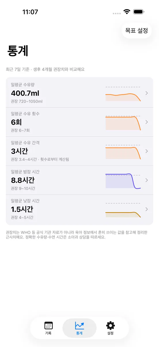 베이비플로우 (AI 울음분석) App Store 공개 화면 3
