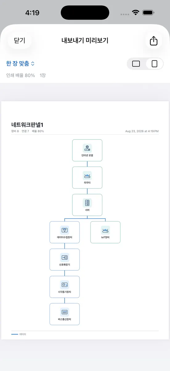 망구성도 App Store 공개 화면 3